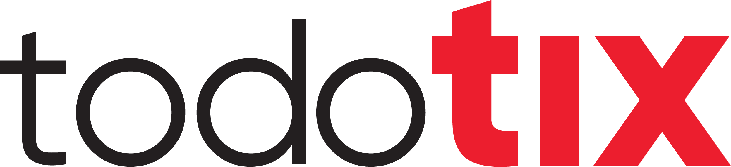 Todotix